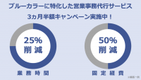 【ロマサポート】営業事務代行サービス